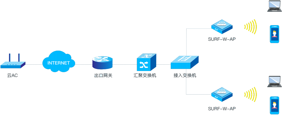 ǲ(й)ٷվ