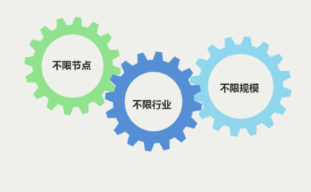 ǲ(й)ٷվ