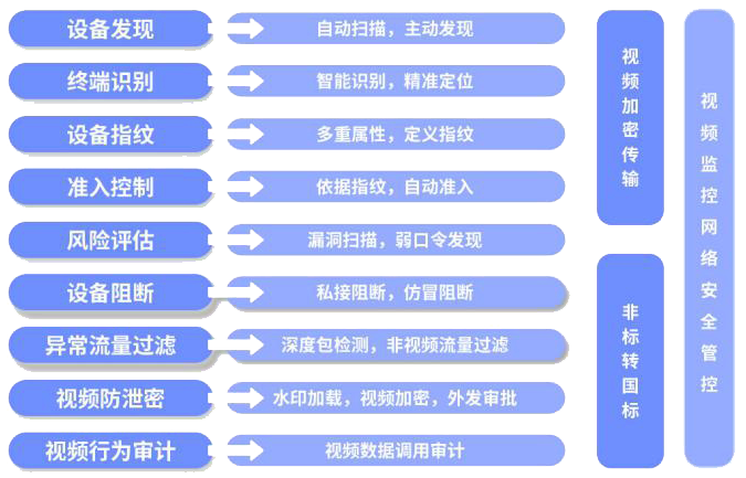 ǲ(й)ٷվ