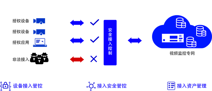 ǲ(й)ٷվ
