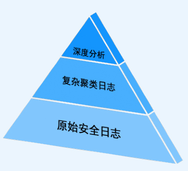 ǲ(й)ٷվ