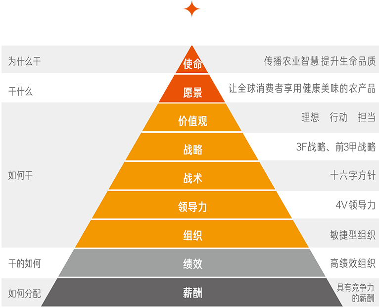 �������ǲ���(�й���)�ٷ���վ