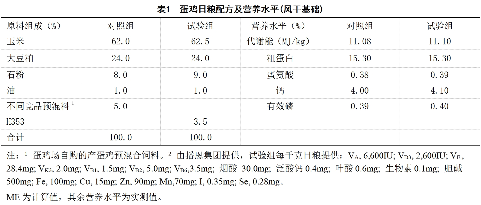 �������ǲ���(�й���)�ٷ���վ