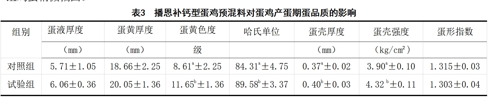 �������ǲ���(�й���)�ٷ���վ