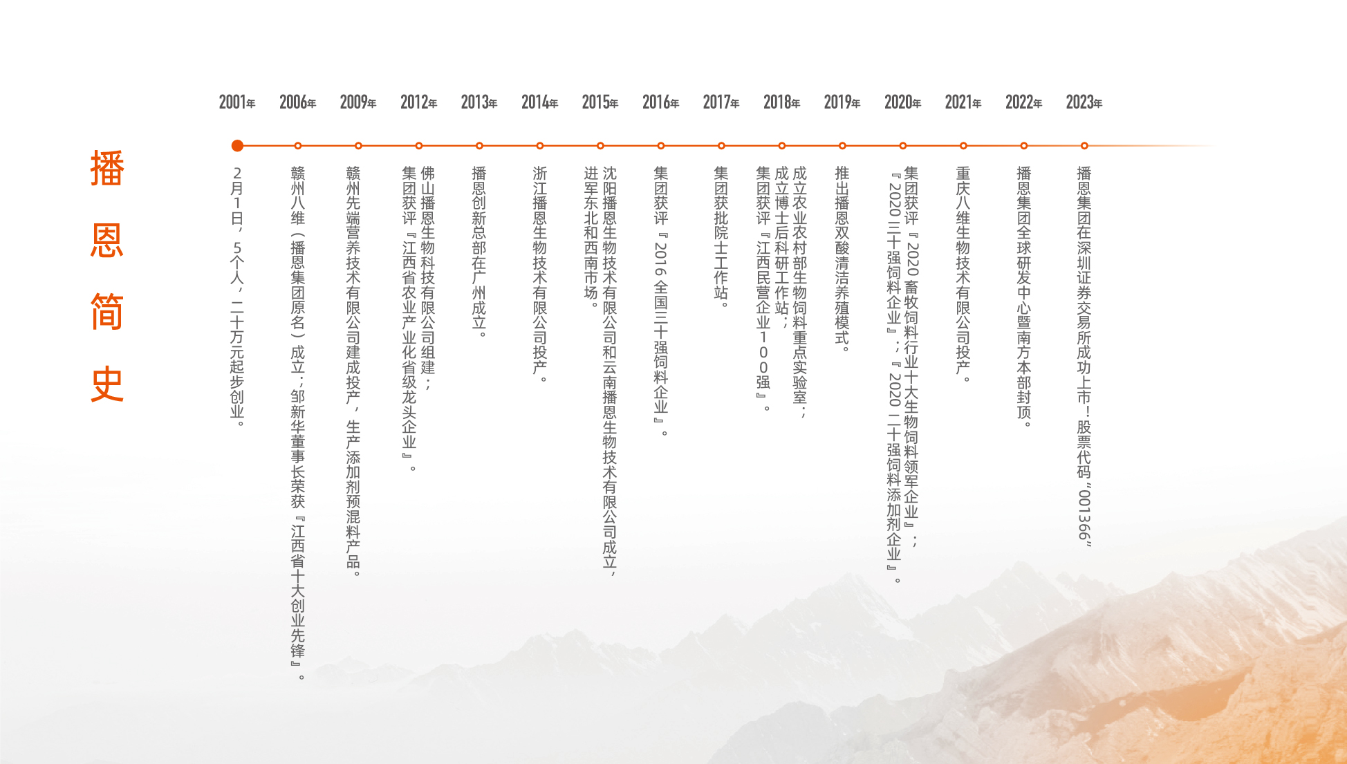 �������ǲ���(�й���)�ٷ���վ